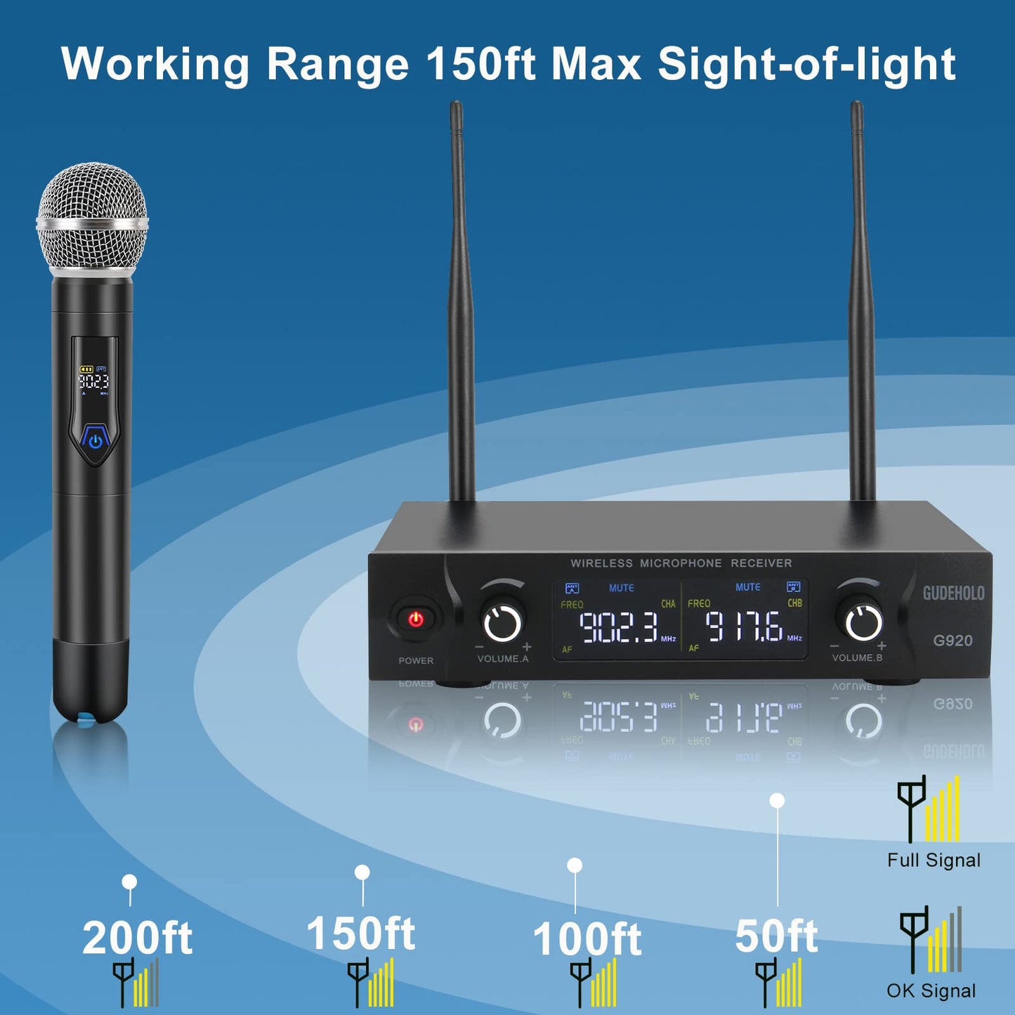 4-Channel Wireless Microphone System, Quad UHF Metal Cordless Mic, 4x25 Channels, Professional Cordless Mic System for Church, DJ, Karaoke,Wedding, Home KTV Set