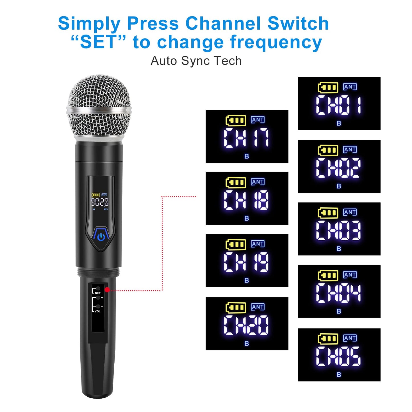 4-Channel Wireless Microphone System, Quad UHF Metal Cordless Mic, 4x25 Channels, Professional Cordless Mic System for Church, DJ, Karaoke,Wedding, Home KTV Set