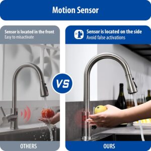 smart kitchen gadgets